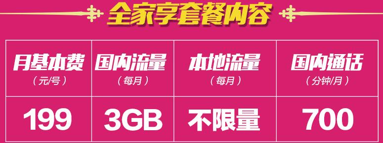 上海電信500M寬帶套餐，包年光纖