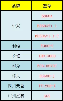 픺Ʒ̖